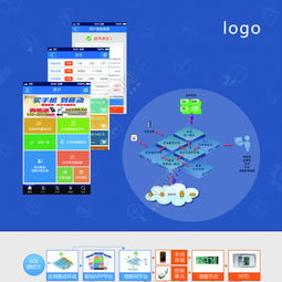 優(yōu)質(zhì)科技產(chǎn)品宣傳海報(bào)素材免費(fèi)下載 高清2480像素PSD源文件