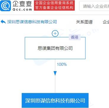 聯想投資5G+AI領域新銳企業思謀科技，深度布局信息技術咨詢服務